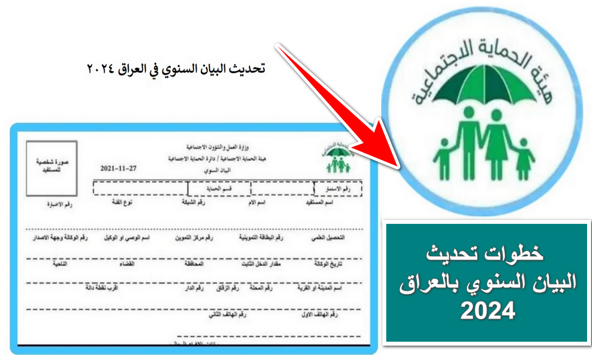 molsa.gov.iq.. خطوات تحديث البيان السنوي بالعراق 2024 للمستفيدين من الدعم الحكومي